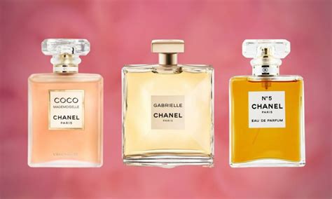 womens chanel perfume|chanel perfume for women list.